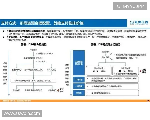 重磅专题:探讨西安篮球队中路突破战术的创新与发展