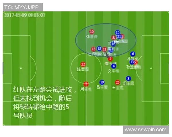 赛后复盘：西安足球队与深圳足球队技术对决的深度分析与启示