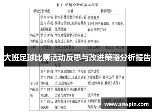 大班足球比赛活动反思与改进策略分析报告