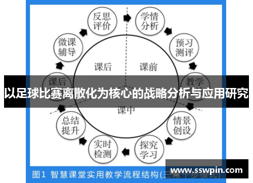 以足球比赛离散化为核心的战略分析与应用研究